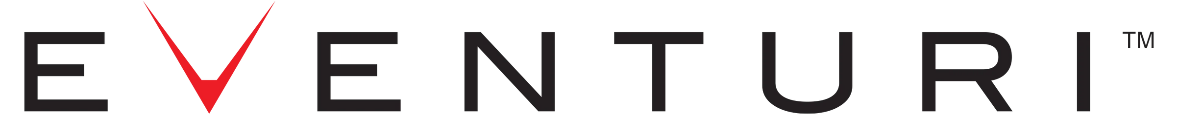 Eventuri-logo